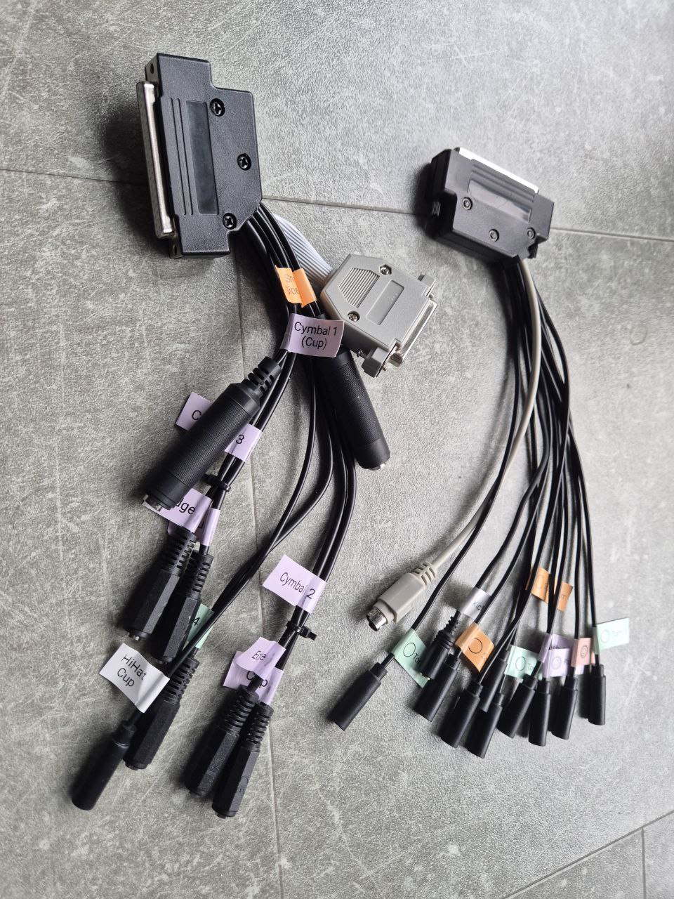 Cable harness