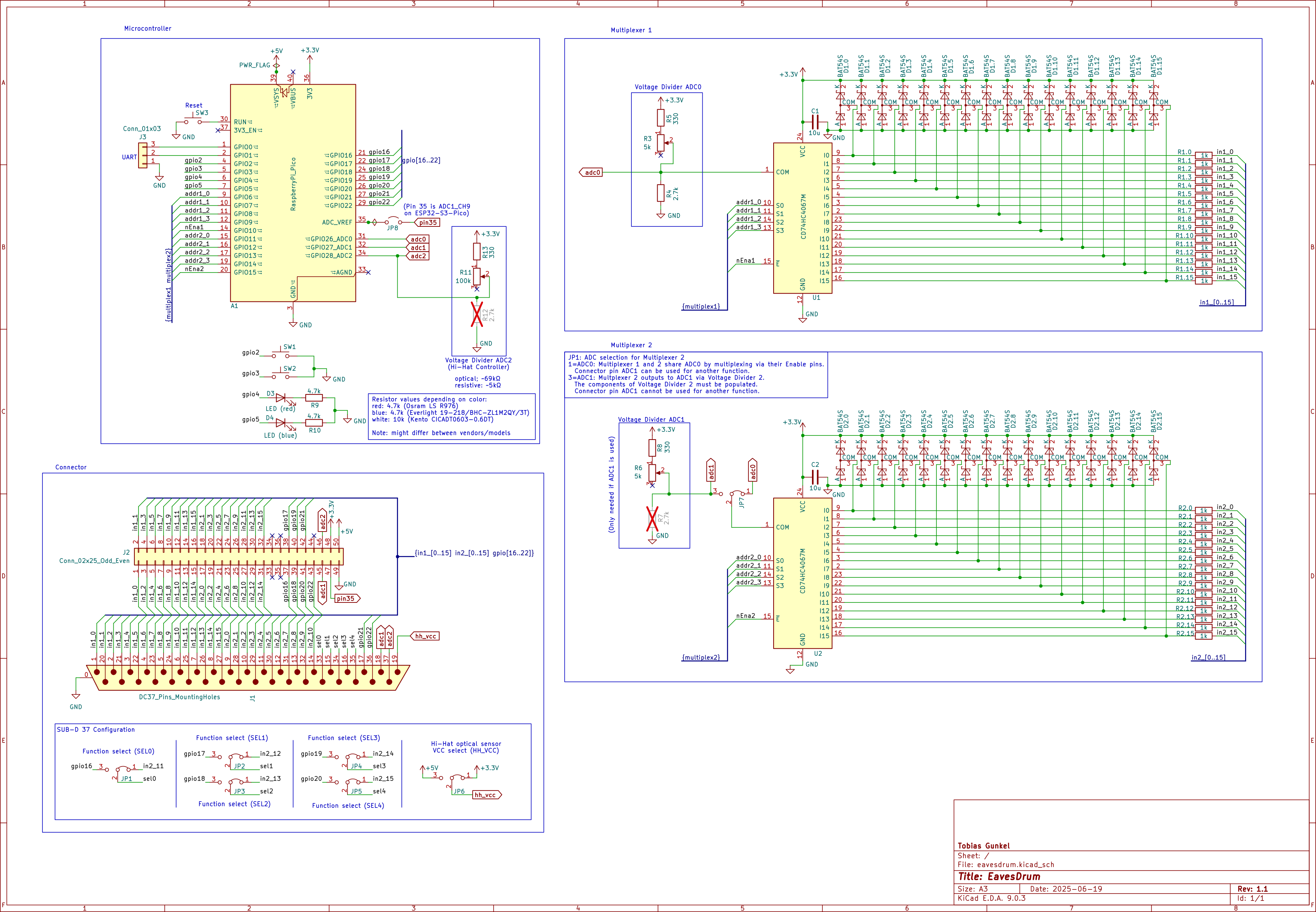 Basic circuit